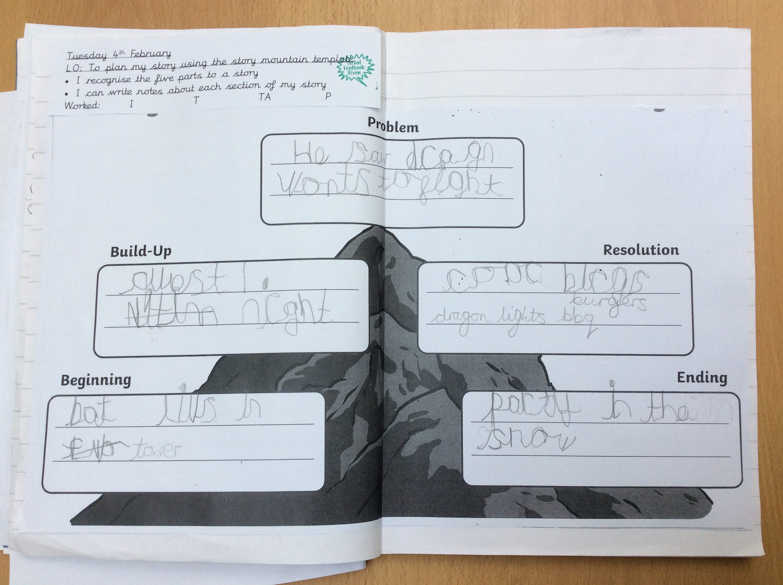 school writing